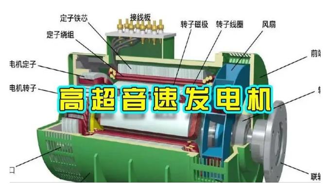 淮安颠覆你对发电方式的认知！中国革命性发电机公开揭秘 